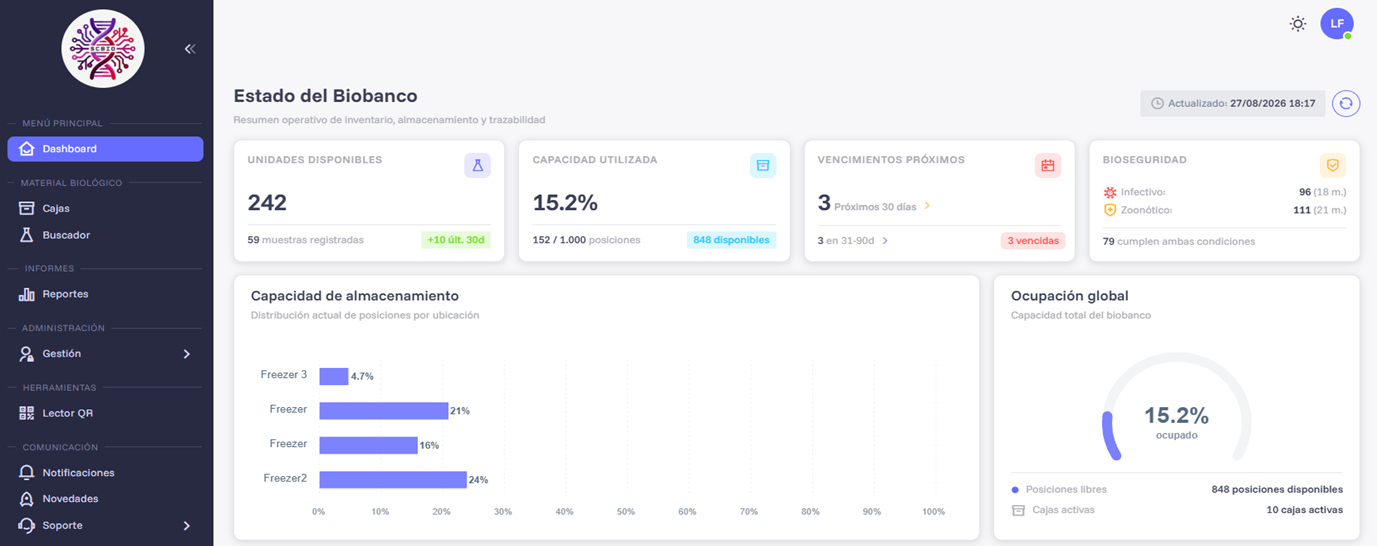 Vista previa de plataforma Dynamo - Módulos y Tableros 4