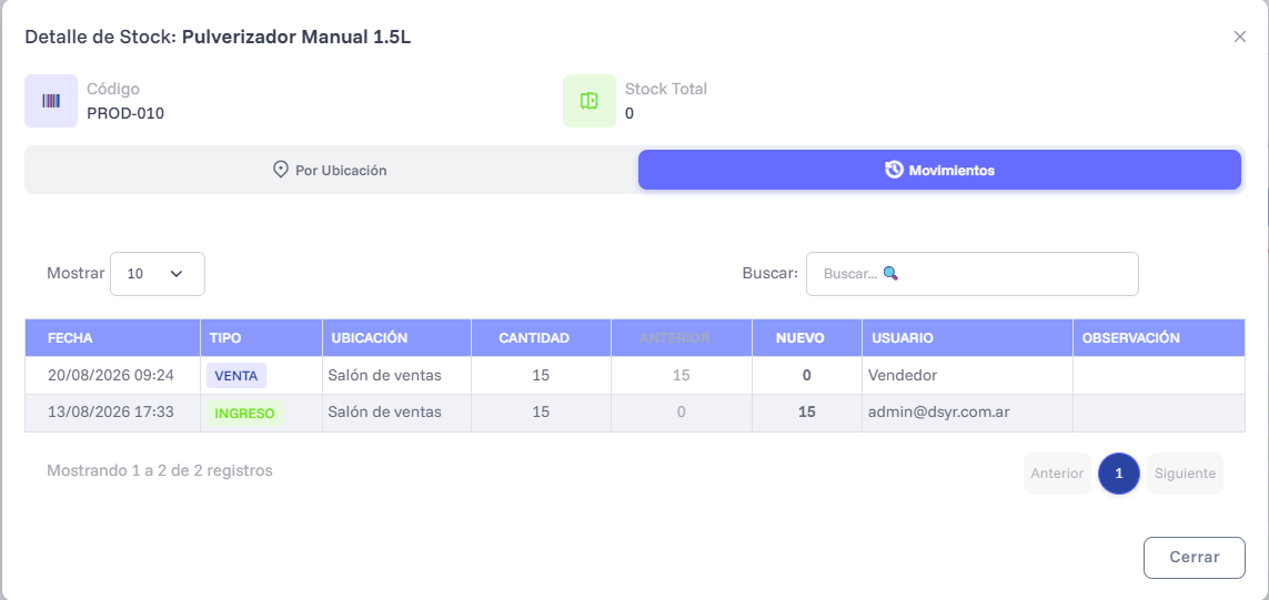 Automatización de procesos en Dynamo